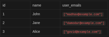 json array